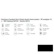 Älykäs sähköpaimenjärjestelmä FENCEe RFEDX150 + WiFi-GatewayGW100 + monitorMX10