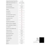 Älykäs sähköpaimenjärjestelmä FENCEe RFEDX150 + WiFi-GatewayGW100 + monitorMX10
