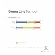 Hevosen ulkoloimi Bucas Greenline Turnout 100g