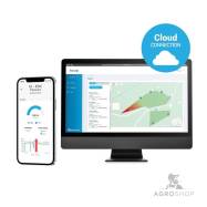 Sähköpaimen FENCEe Smart DUO Cellular EDC080