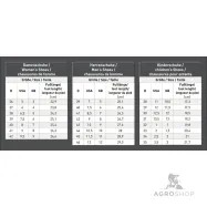 Thermosaappaat Cleveland E·L·T