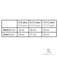 Minichapsit Lotta Kids Kavalkade