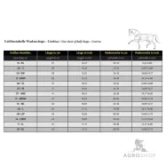 Chapsit Cortiga Veg Kavalkade