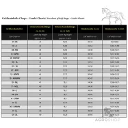 Chapsit Combi Kavalkade