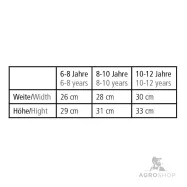 Chapsit Lasse Kids Kavalkade