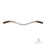 Suitset Ivory Pullback Waldhausen X-Line
