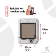 Mikrosirullinen kissanluukku Cat Mate, valkoinen